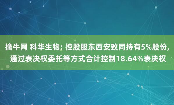 擒牛网 科华生物: 控股股东西安致同持有5%股份, 通过表决权委托等方式合计控制18.64%表决权