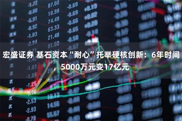 宏盛证券 基石资本“耐心”托举硬核创新：6年时间，5000万元变17亿元