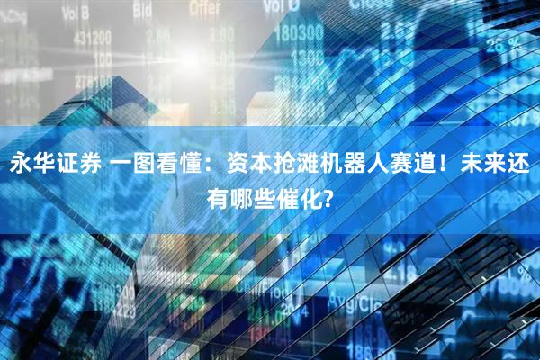 永华证券 一图看懂：资本抢滩机器人赛道！未来还有哪些催化?