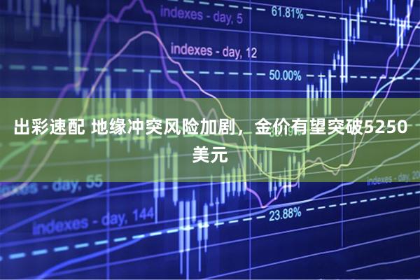 出彩速配 地缘冲突风险加剧，金价有望突破5250美元